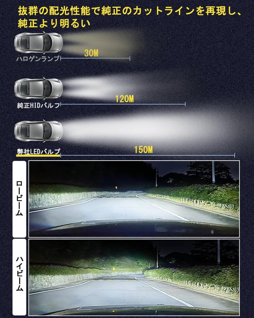 Светодиодная фара VIMEN D2S, Взрывной свет, 6500K Белый, Техосмотр, 35 Вт, 12000 лм, Легко
