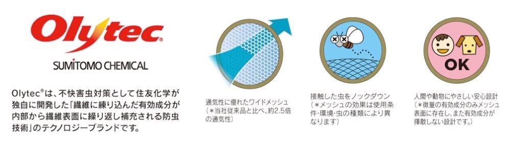 COLEMAN Shade Screen IG Shade NavyGray 2000033129