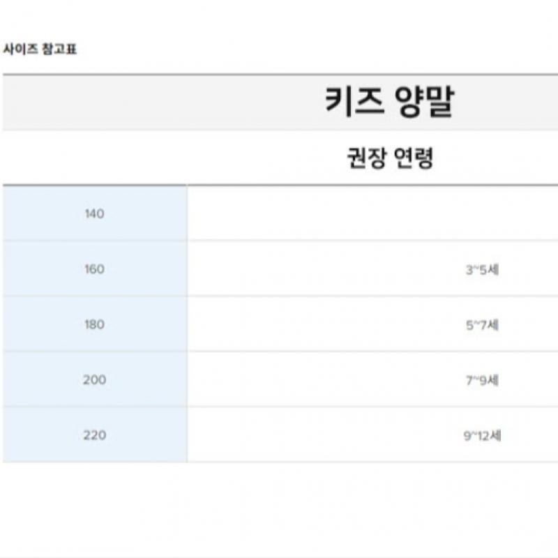 New Balance Hat Nqj Nbgdesl101 25 Nbsc Ball Cap