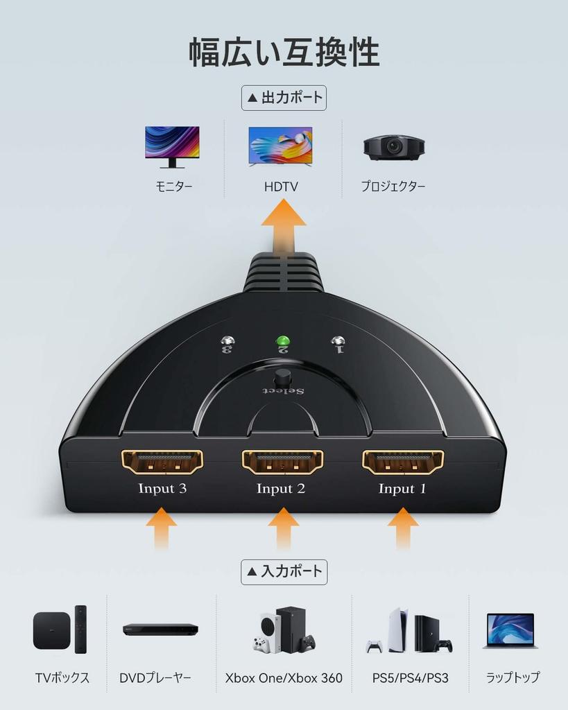 Vilcome HDMI с 3 входами и 1 выходом, без питания, ручной, совместимый с Fire TV, Xbox Game, PS4, ЖК-дисплеем, для переключения/разветвителя/селектора, поддержка 1080p/3D,