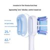 HUAWEI Smart Selection Leboo Youyang 3 Sonic Electric Toothbrush