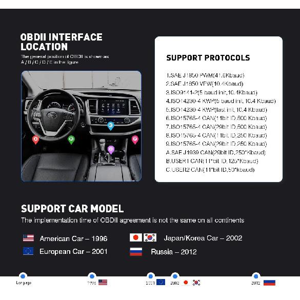 ELM327 V1.5 OBD2 Scanner PIC18F25K80 BT/Wifi ELM 327 OBD Car Diagnostic Tool For Android /IOS PK Vgate Icar2 Code Reader