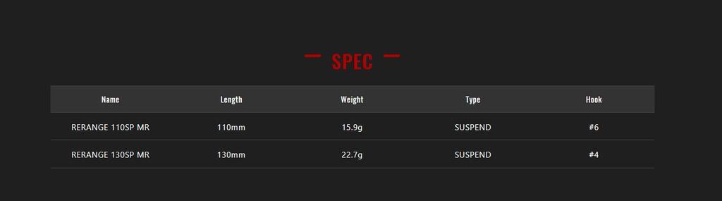 Jackall Rerange 130SP MR Воблер-суспендер Noike Gill (5842)