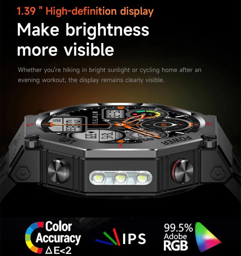 2025 Новые умные часы с ИИ-помощником ChatGPT, водонепроницаемые 5 АТМ, встроенный GPS, двухдиапазонный GNSS, компас, военные спортивные умные часы для мужчин и женщин