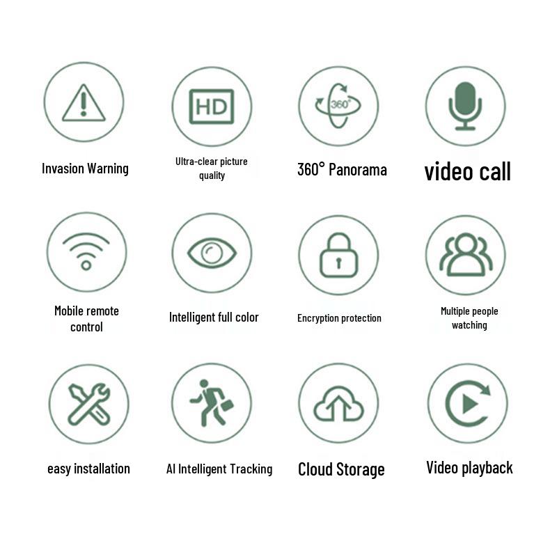 Bafang HD Night Vision Wireless WiFi Home Camera with Two-Way Voice Intercom