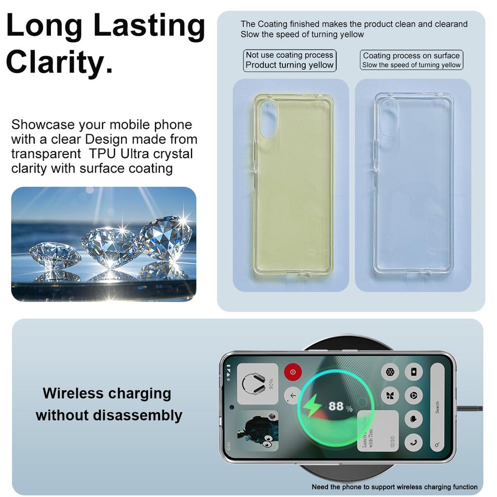 Для телефона Nothing Phone 3 5G Чехол для телефона IMAK Мягкий тонкий чехол Серия UX-10