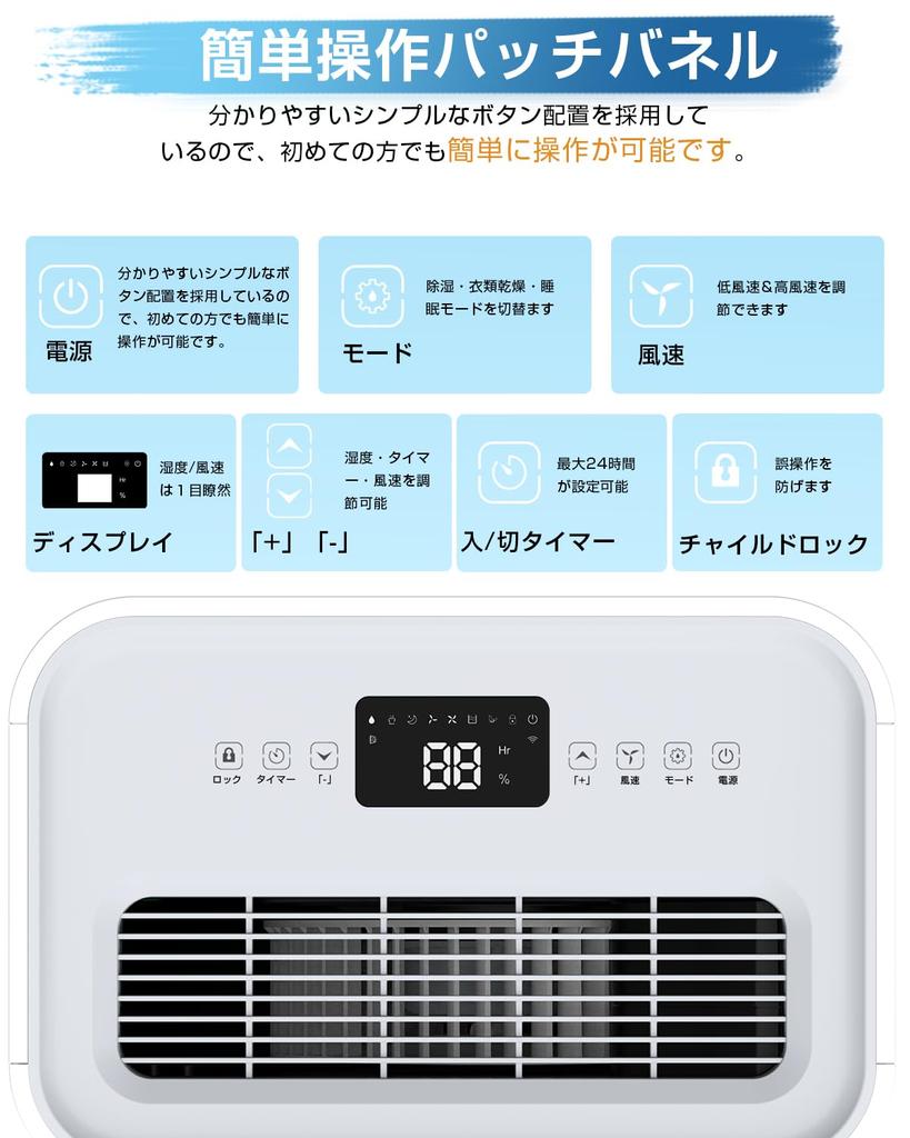 Компрессор Heshare Тип Сушка одежды Осушение Мощность 18 30 Мощный Скорость Таймер выключения Объем воздуха Влажность Автоматическая остановка при большой мощности