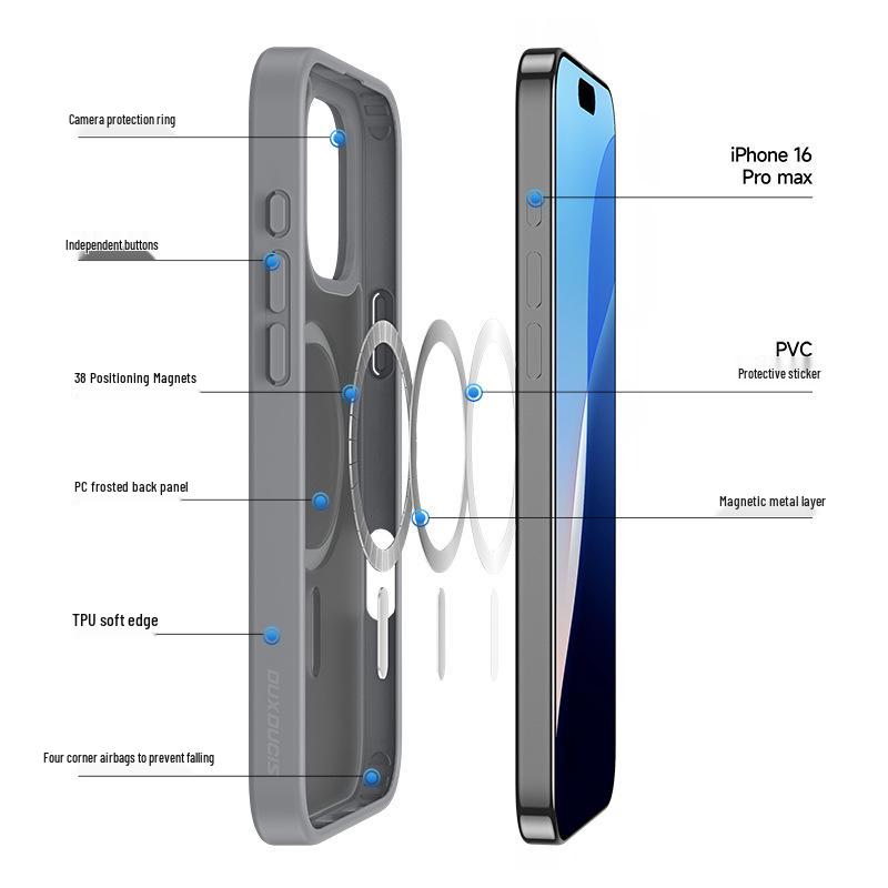 Применимый магнитный защитный чехол с ощущением кожи для Apple iPhone 16e - Матовая задняя крышка.