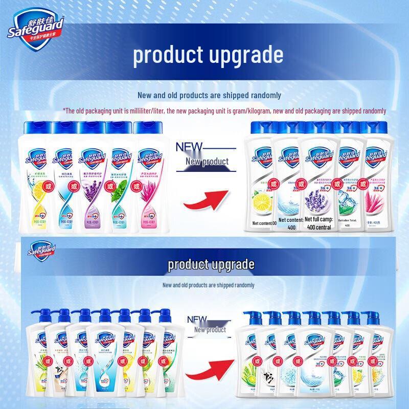 Safeguard Healthy & Soft Skin Lavender Body Wash