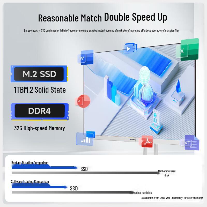 Changcheng Lingyun B24 23.8-inch All-in-One PC (CN version)