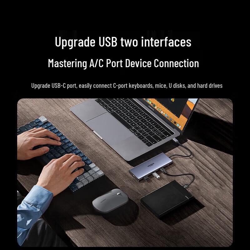 Ugreen USB-C хаб 9-в-1 с Gigabit Ethernet и 4K HDMI