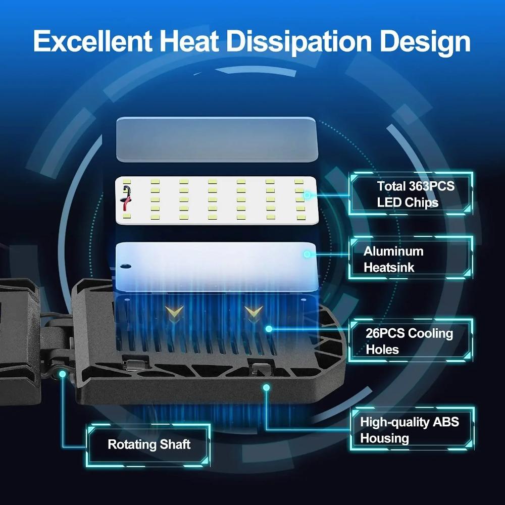 Светодиодный гаражный светильник с 10 панелями и регулируемыми панелями, сверхяркий, потолочное освещение E27/E26, рабочий свет для подвала, мастерской, склада