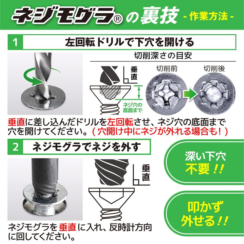 Инженерный вращающийся бур Винт Могура Совместим с головкой винта Левая резьба (для "Трюк") Диаметры 7-9,5 мм TDL-430