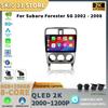 Android 14 для Subaru Forester SG 2002 - 2008 Автомобильное радио Мультимедиа Навигация 4G GPS Беспроводная Carplay Стерео Головное Устройство Экран