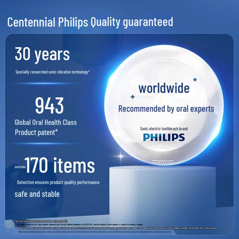 Philips Sonicare DiamondClean Pro Smart Электрическая зубная щетка Набор для пары Вилка CN (адаптер в комплекте)