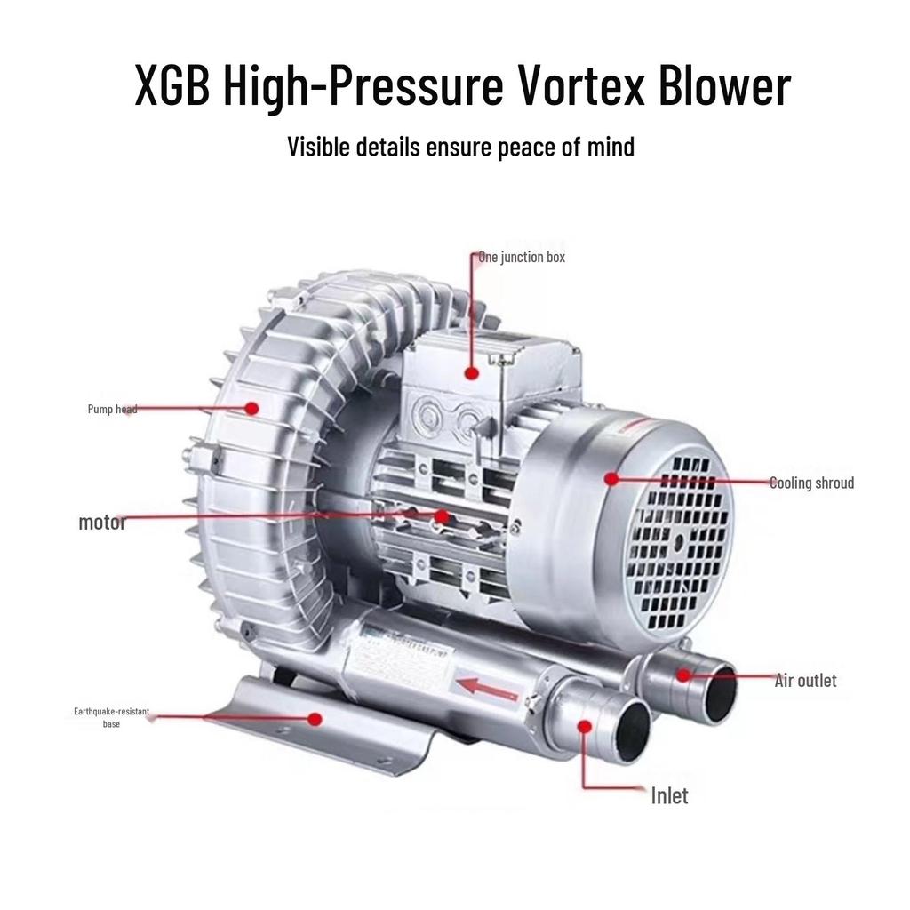 Воздушный насос и вентилятор-пылесос XGB Vortex - от 90 Вт до 550 Вт