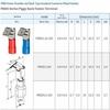 1.25-250 Shoulder & Back Type Male/Female Pre-insulated Cold Crimp Terminal