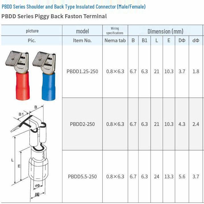 1.25-250 Shoulder & Back Type Male/Female Pre-insulated Cold Crimp Terminal