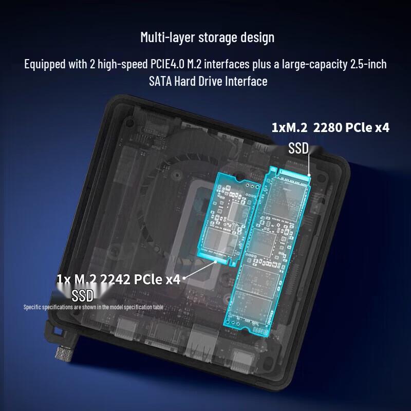 Asus Мини-ПК NUC14 Pro (Китайская версия)