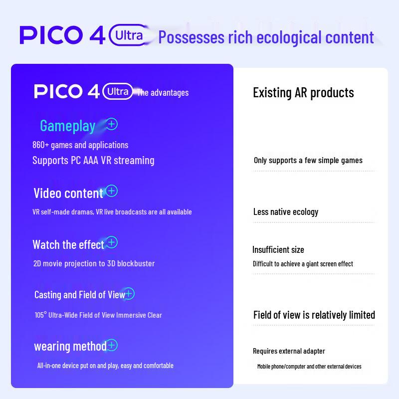 PICO 4 Ultra Mixed Reality Headset