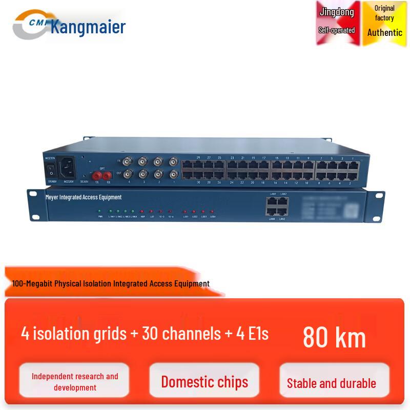 CMR Multi-Service Integrated Optical Transceiver