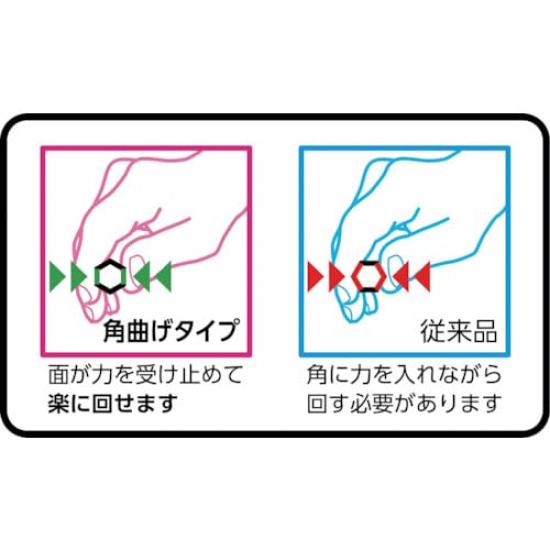 Набор из 9 шестигранных ключей с шаровым наконечником TRUSCO для гибки квадратов TBRK-9S