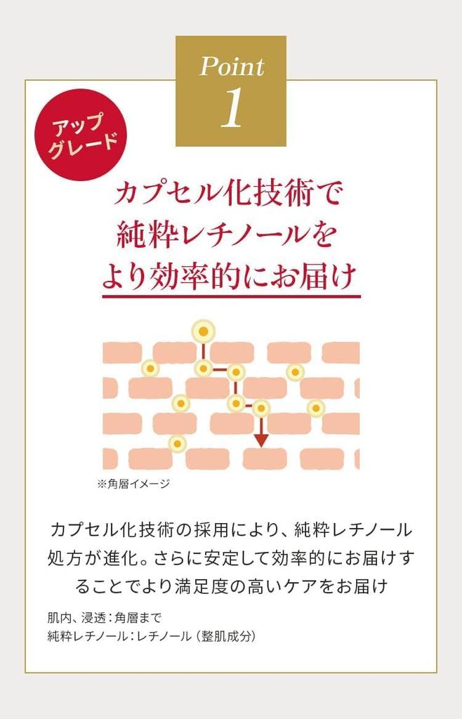 Новый крем Enrich Medicalift EX Set Pure Retinol для ночного использования, сухой, против мелких морщин, с высоким уровнем увлажнения, с УФ-лучами, рейтинг популярности, подарок, уход за кожей