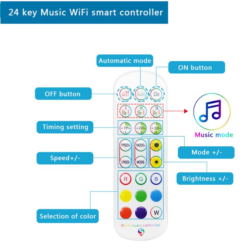 10M Светодиодная лента Rgb Светодиодная лента USB Bluetooth 5V 5050SMD Гибкая светодиодная лента для спальни Подсветка экрана дисплея Атмосфера неоновый свет