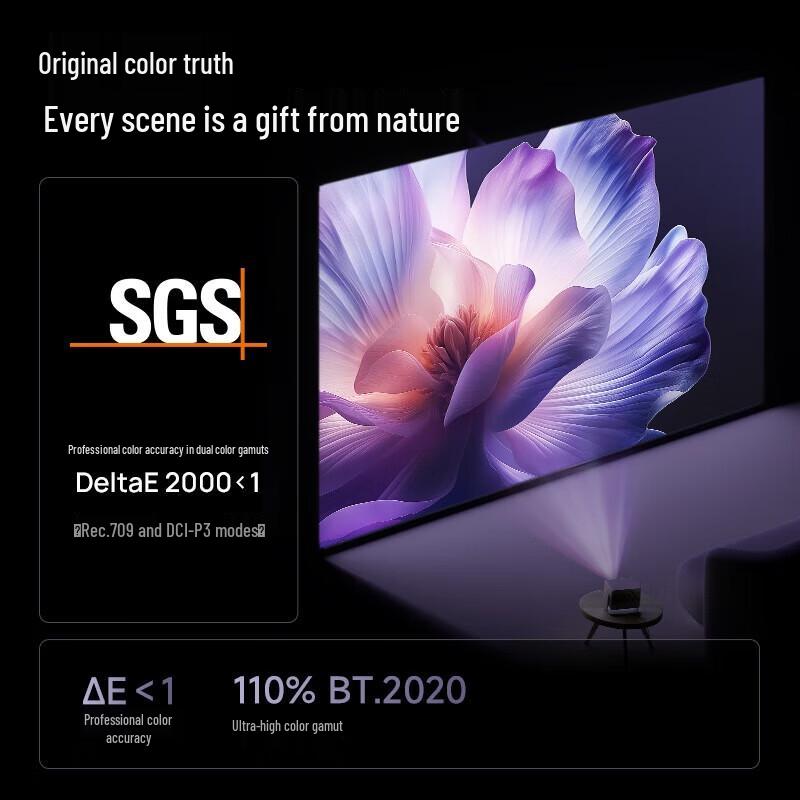 XGIMI RS 10 Plus 4K Трехлазерный домашний проектор (Китайская версия)