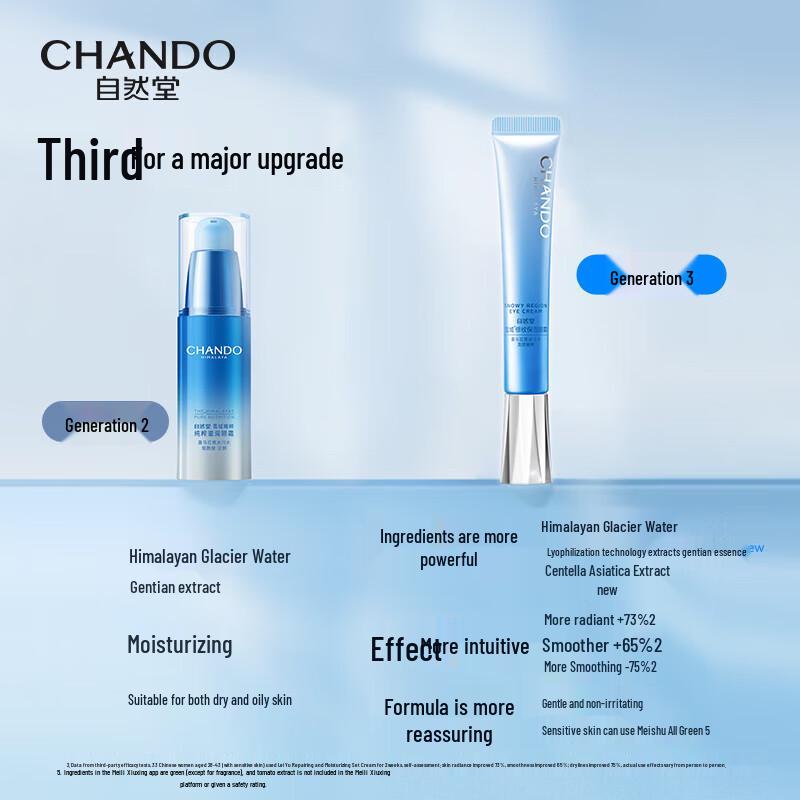 CHANDO Snow Domain Wrinkle Repair Eye Cream