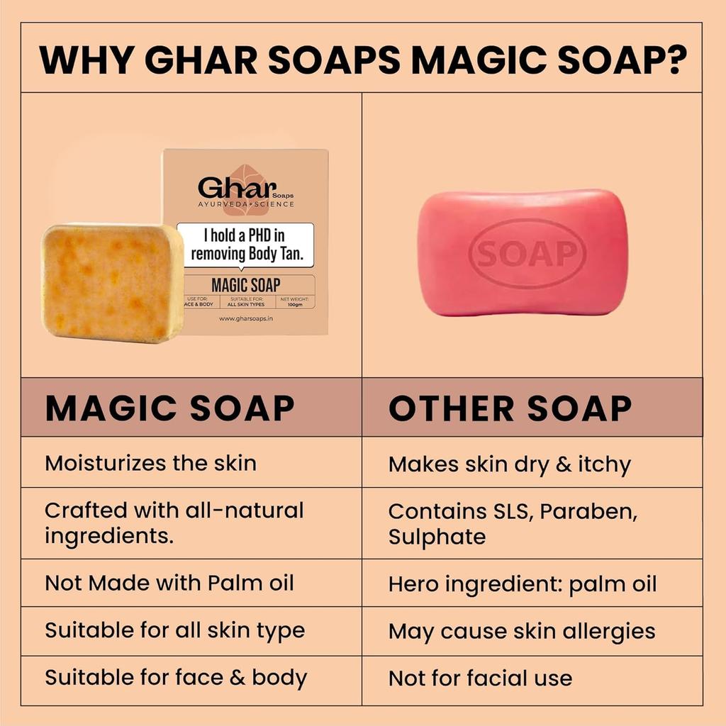 Ghar Soaps Sandalwood & Saffron Handmade Bath Soap 100 Gms Pack Of 1 For Glowing Bright Skin