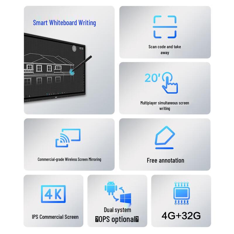 AOC 55-inch Interactive Flat Panel Display (CN version)
