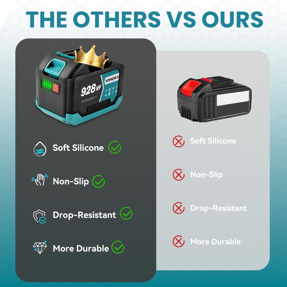 Yofidra 388VF 928VF перезаряжаемая литиевая батарея 22500 мАч 15000 мАч литий-ионная батарея для электрической цепной пилы дрели гаечного ключа электроинструмента