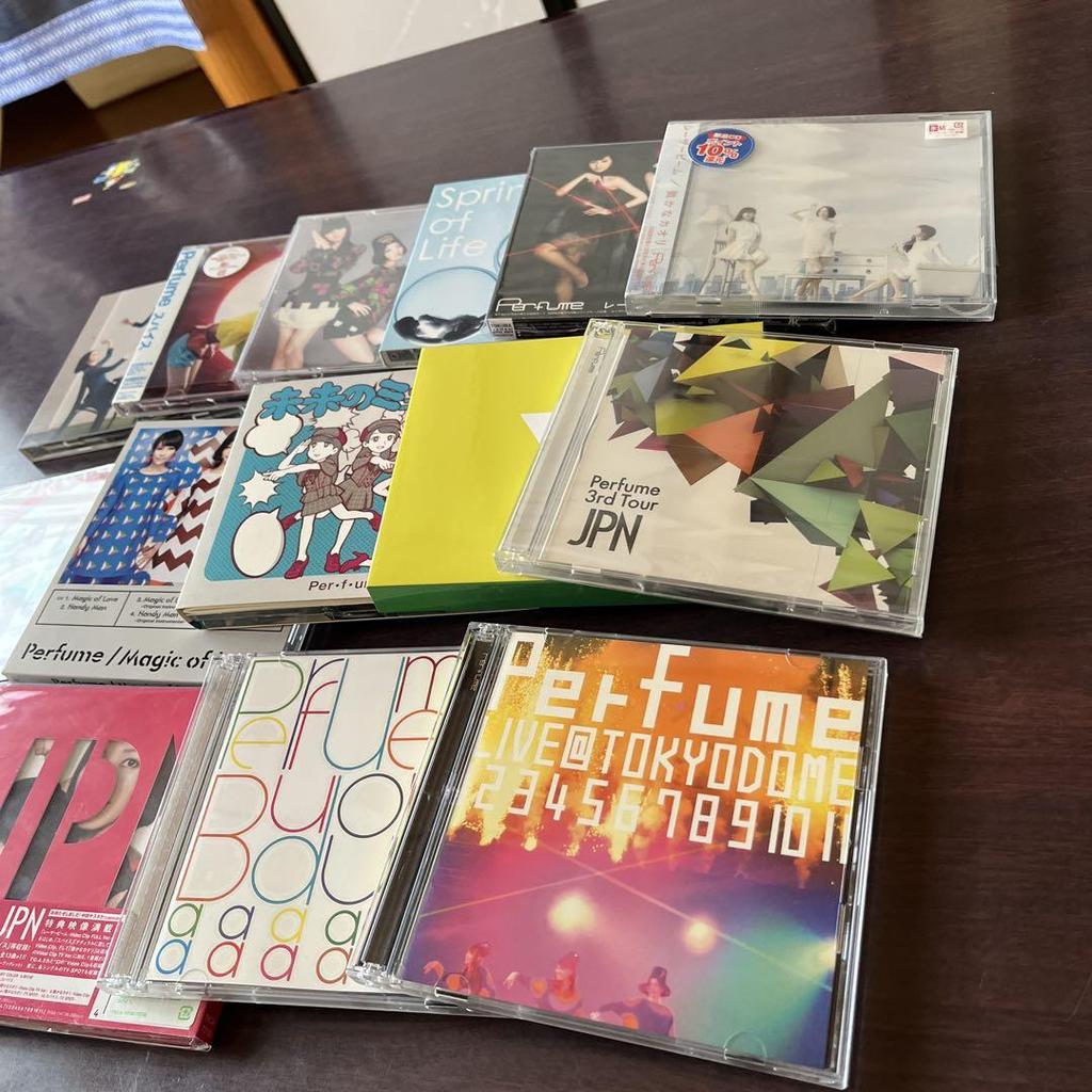 [Б/У] Коллекция парфюмерных компакт-дисков