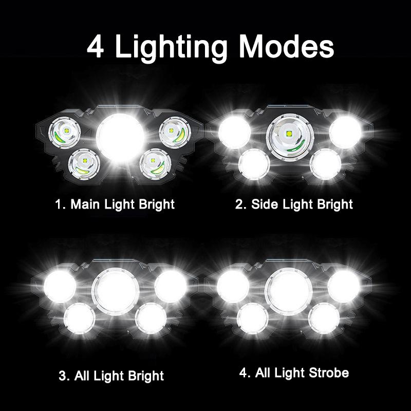 Usb Rechargeable Led Headlight Super Bright 5 Working Modes Headlamp Waterproof Head-Mounted Flashlight for Night Fishing Hiking