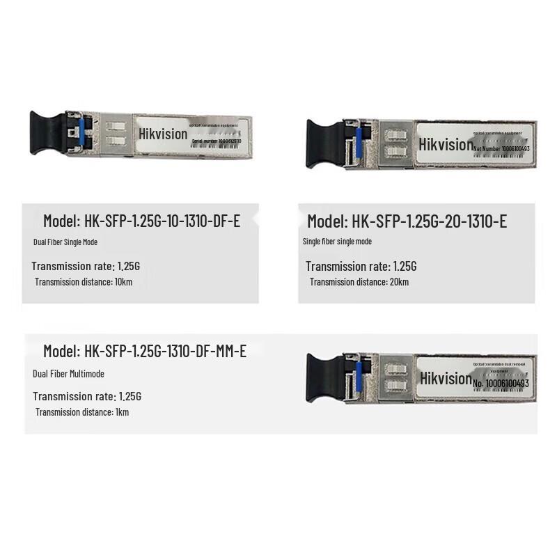 HIKVISION Gigabit SFP Multimode Dual Fiber Optical Module CN plug (adapter included)