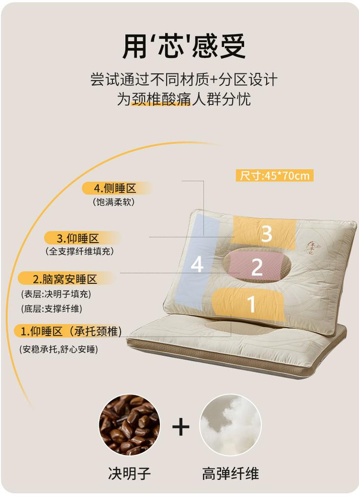 A-side all cotton three-dimensional herbal cassia seed composite pillow core pillow