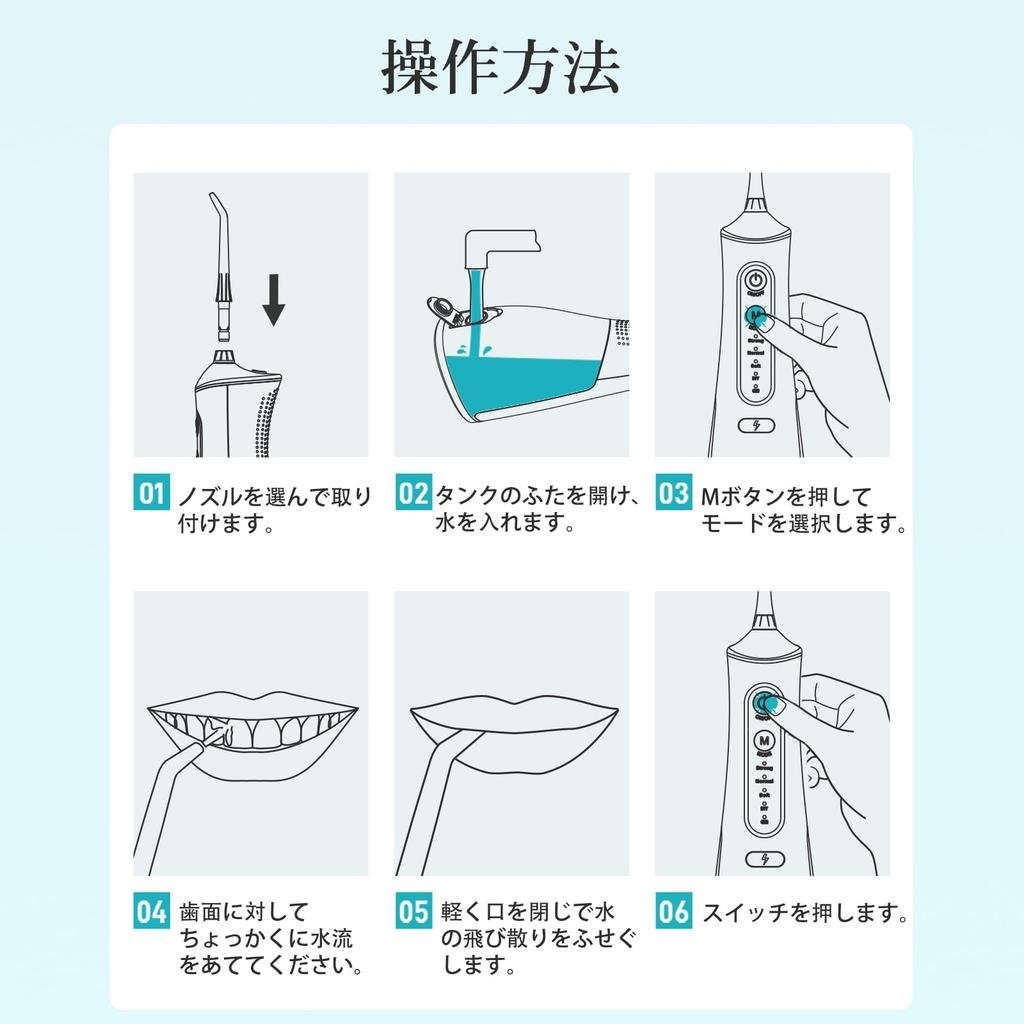 Ирригатор полости рта, струйная мойка с 5 насадками, 4 режима потока воды, резервуар 300 мл, USB-перезаряжаемый, водонепроницаемый IPX7