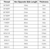 ПАРТИЯ10 1/8" 1/4" 3/8" 1/2" 3/4" 1"-2" BSP M6-M10 M12 M14 M16 M18 M20 M22 Внутренняя Латунная Шестигранная Контргайка