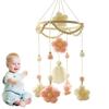 Игрушки для новорожденных – Погремушки и мобили