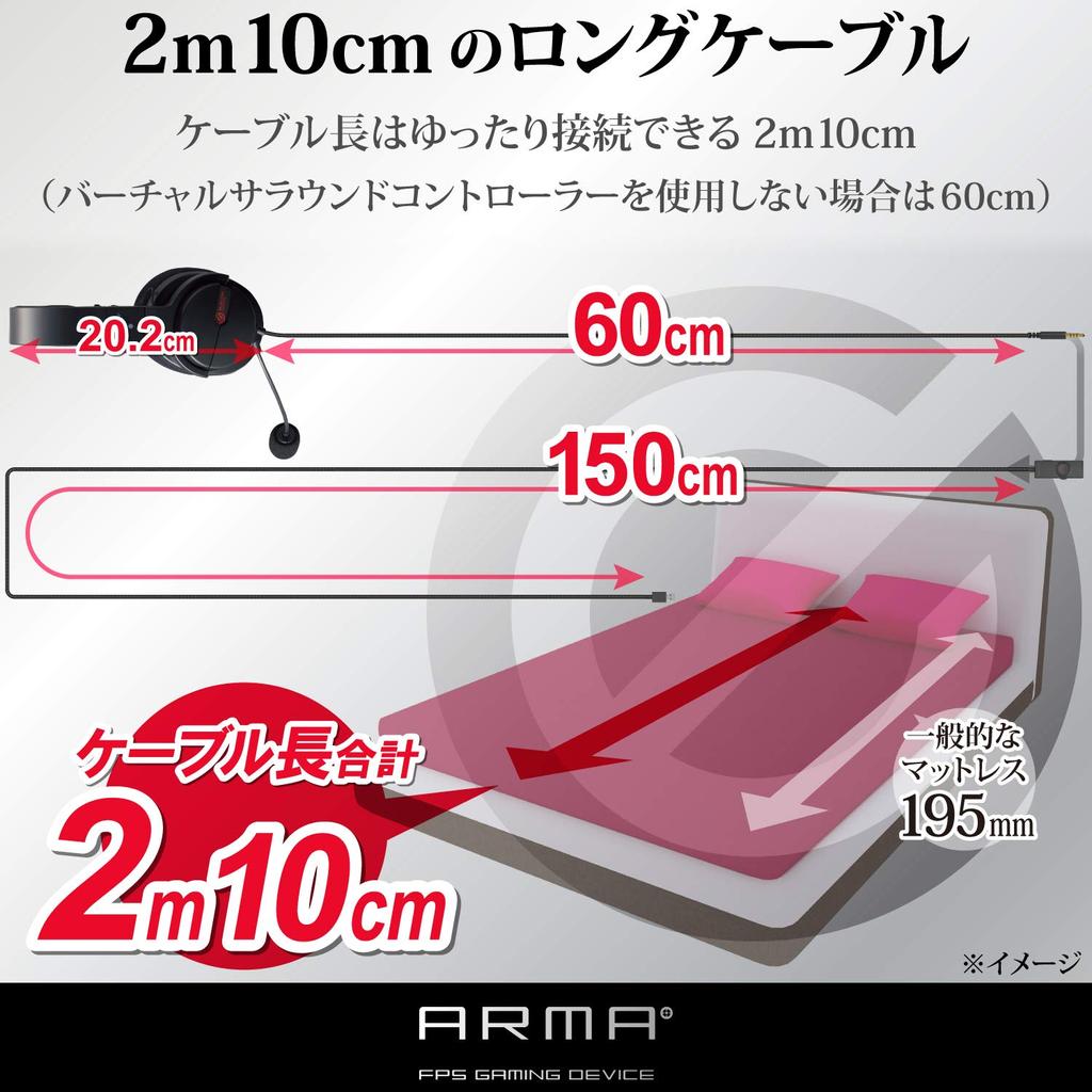 ELECOM ARMA Проводная игровая гарнитура с адаптером виртуального объемного звука, Черная, HS-ARMA200VBK