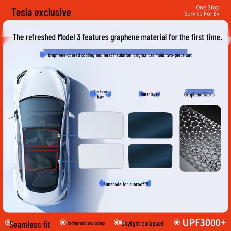 Полностью блокирующий солнцезащитный козырек из графена для люка Tesla Model 3/Y.