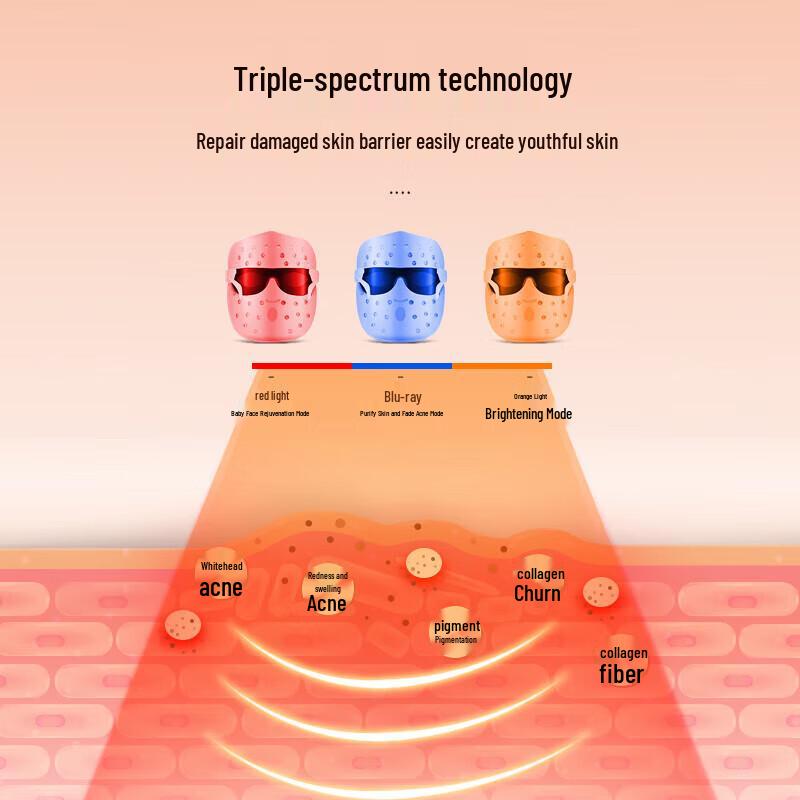 Светодиодная маска для лица Jindao для фотонного омоложения и лечения акне