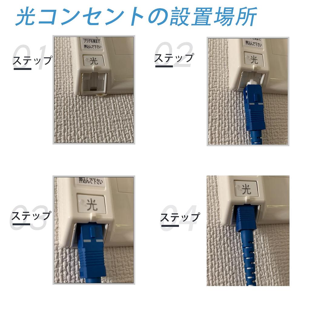 Оптоволоконная оптическая линия ONU Терминация Оптическая разводка Оптический кабель с разъемом Кабель, Кабель, Устройство, Домашний шнур, SC-SC (Белый, 1м)