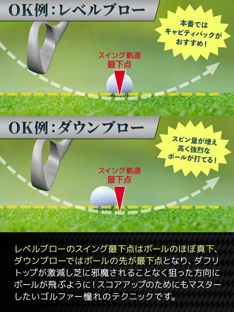 GolfStyle Iron Swing Без практики гольфа Практика гольфа на нижнем уровне Практика гольфа Практика свинга Отдельный предмет Тренажер, Лицо, Клюшка, Айрон, Удар, Удар, Принадлежности, Замах,