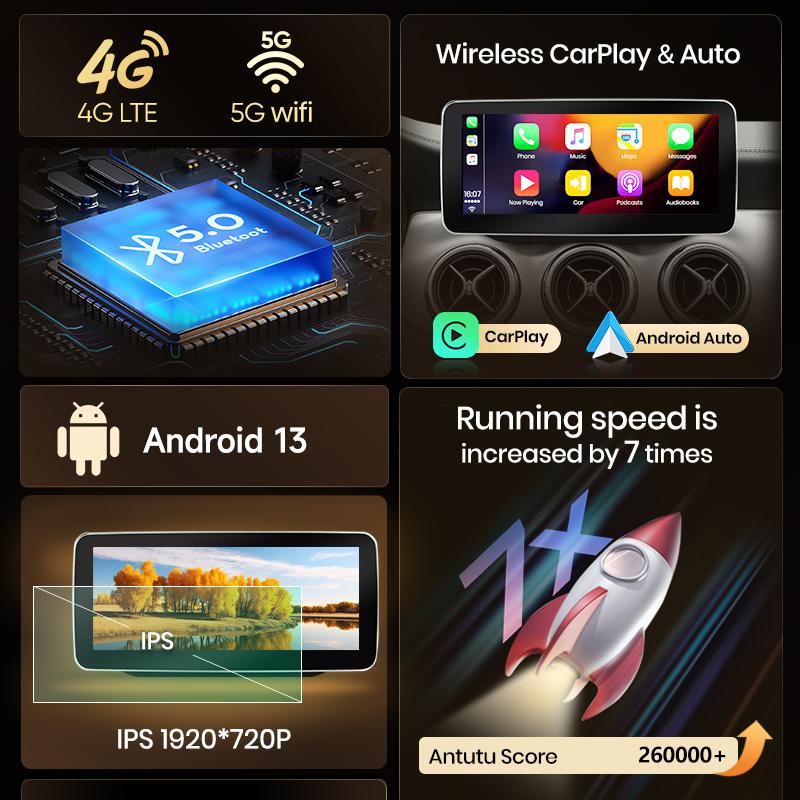 Junsun Qualcomm 665 Wireless CarPlay Andorid Auto Car Radio For Mercedes Benz B Class W245 W246 2011-2018 GPS Intelligent System