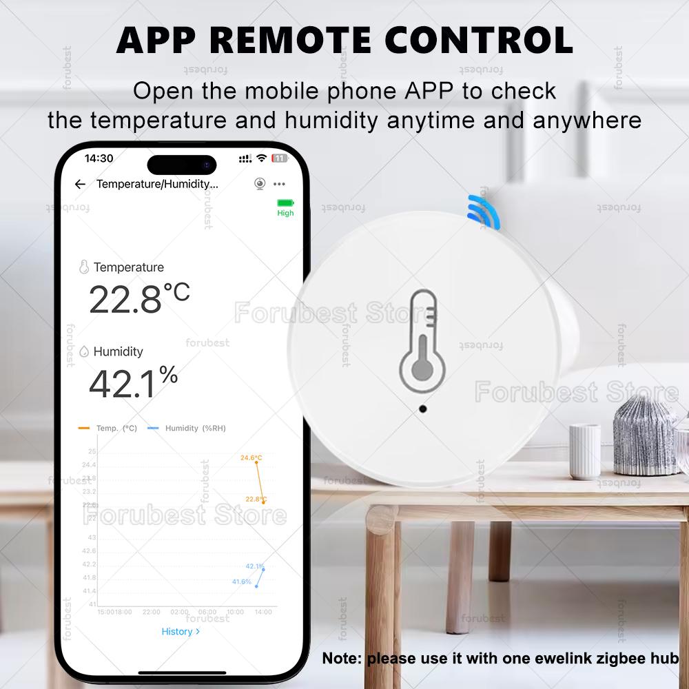 ZigBee Temperature And Humidity Sensor Remote Monitoring Hygrometer,Smart Home Automation,For Alexa Google Yandex Home Assistant