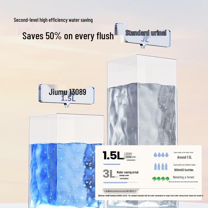 Jiumu Wall-Mounted Ceramic Urinal