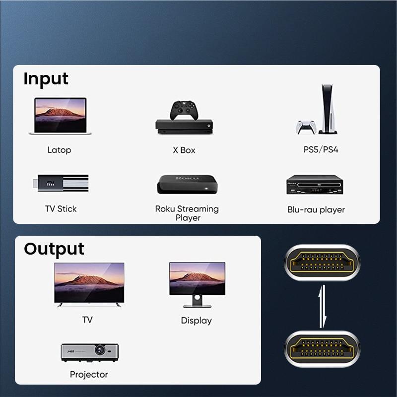 HDMI 2.1 8K Кабель Папа-Мама HDMI Удлинитель Плетеный Шнур 8K@60Hz 4K@240Hz Адаптер-Удлинитель для Roku TV PS5 HDTV Blu-ray