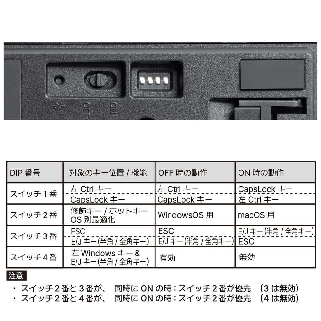 LEOPOLD FC660MBT GRAYBLUE Японская раскладка Kanaless Компактная со стрелками 70 клавиш Переключатель поддерживает горячую замену Питание от батареек AAA Новейшая модель CHERRY MX2A